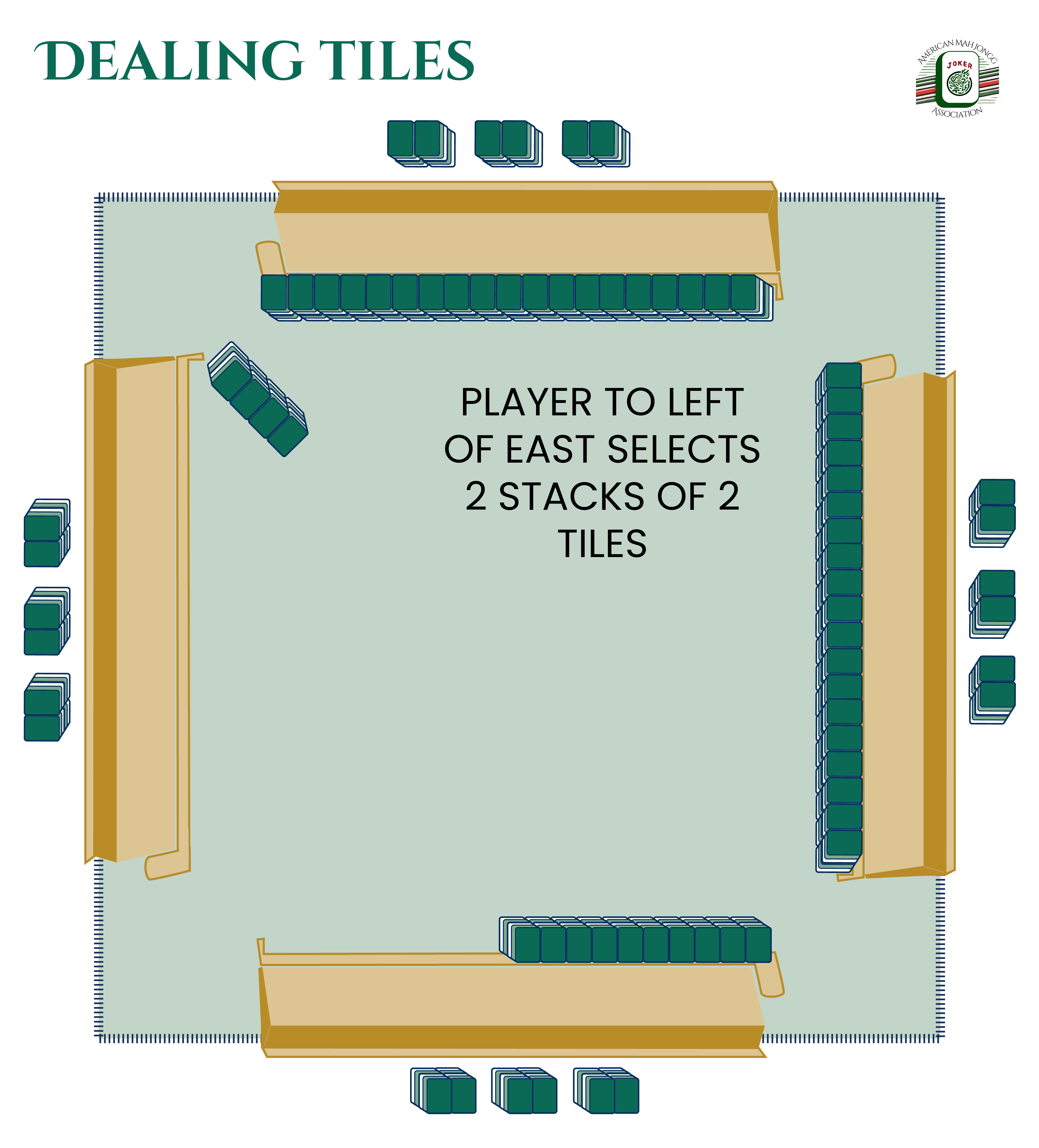 dealing-tiles-12 3958x4375
