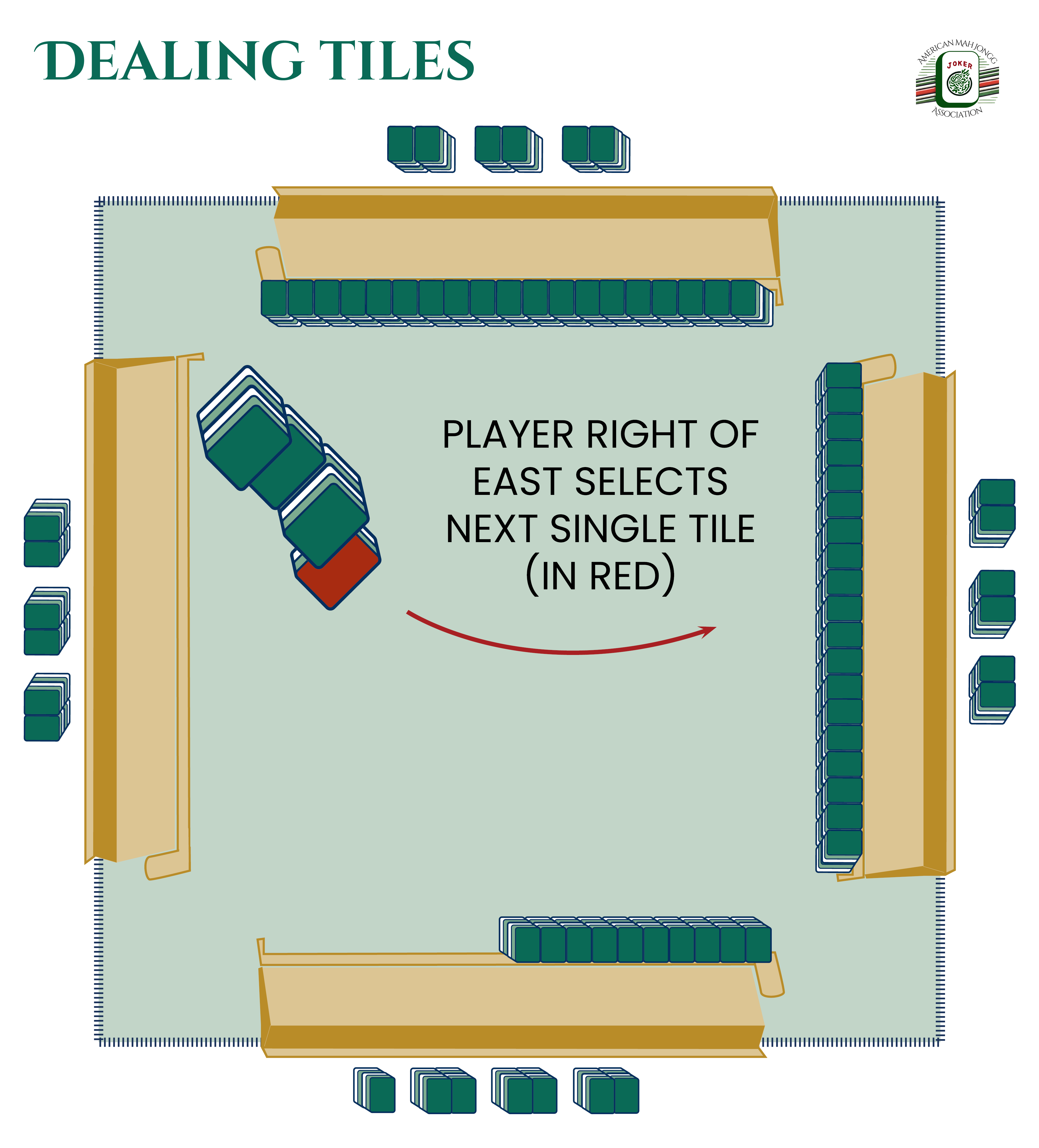 dealing-tiles-14 3958x4375