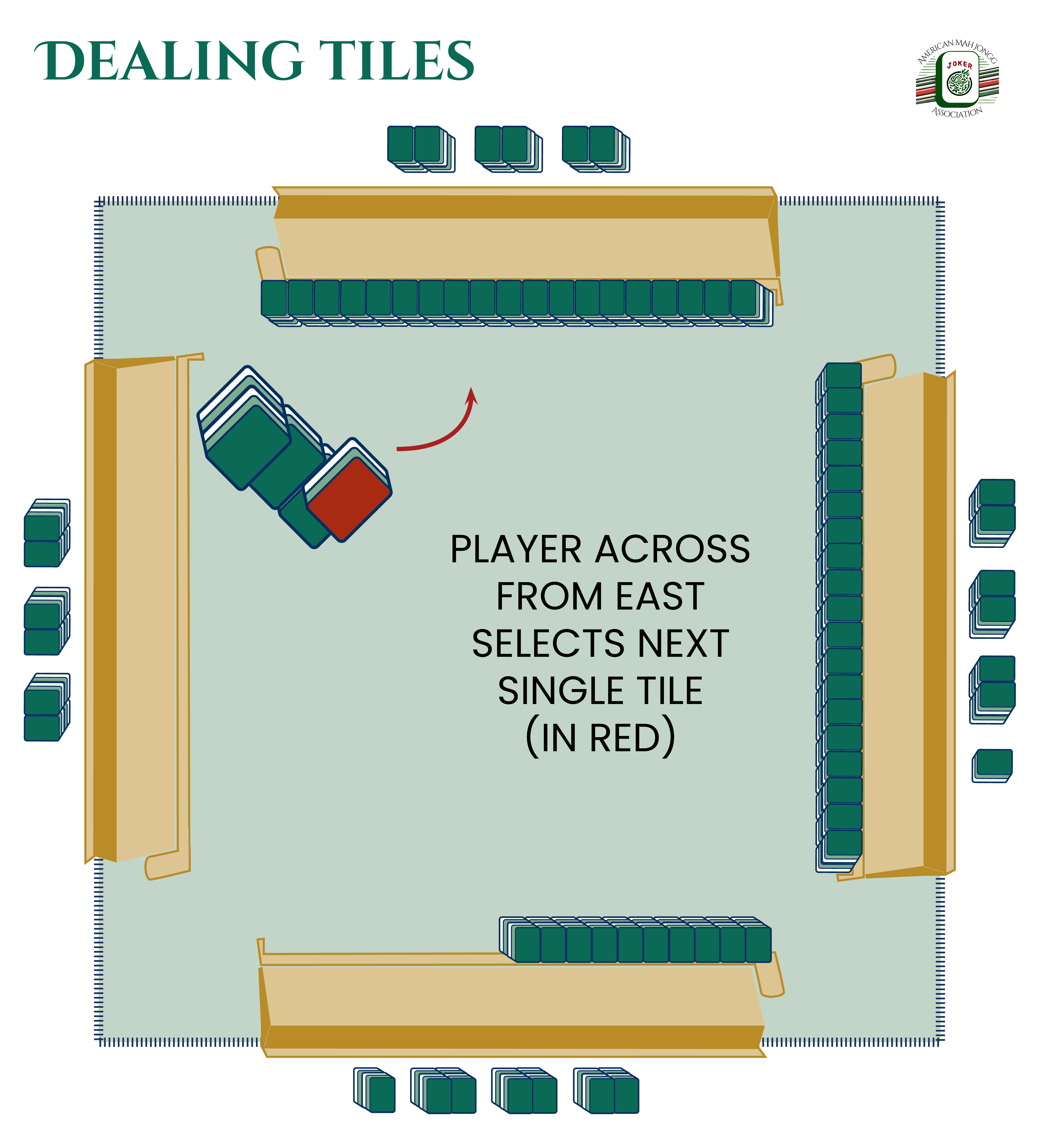 dealing-tiles-15 3958x4375