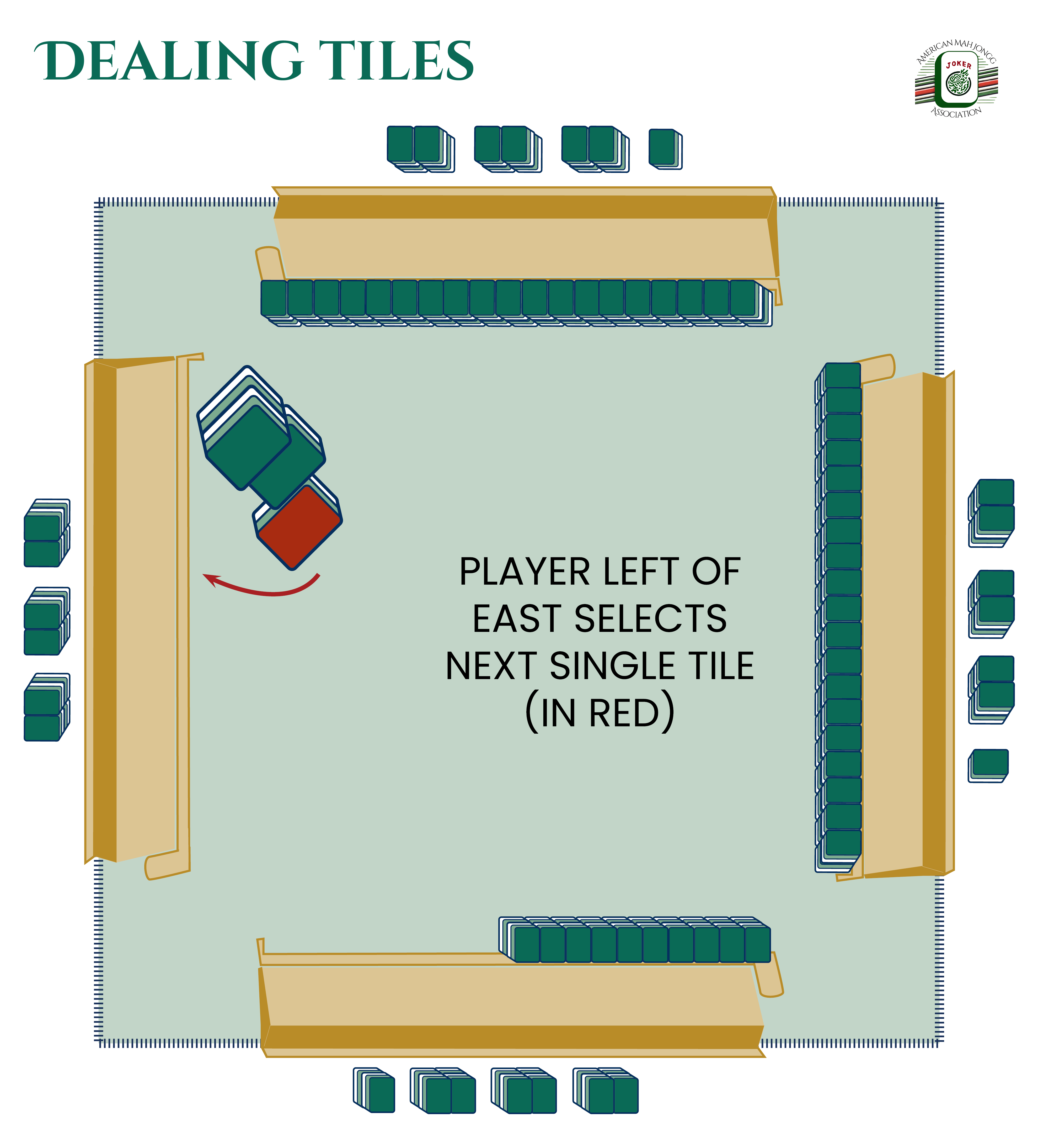 dealing-tiles-16 3958x4375