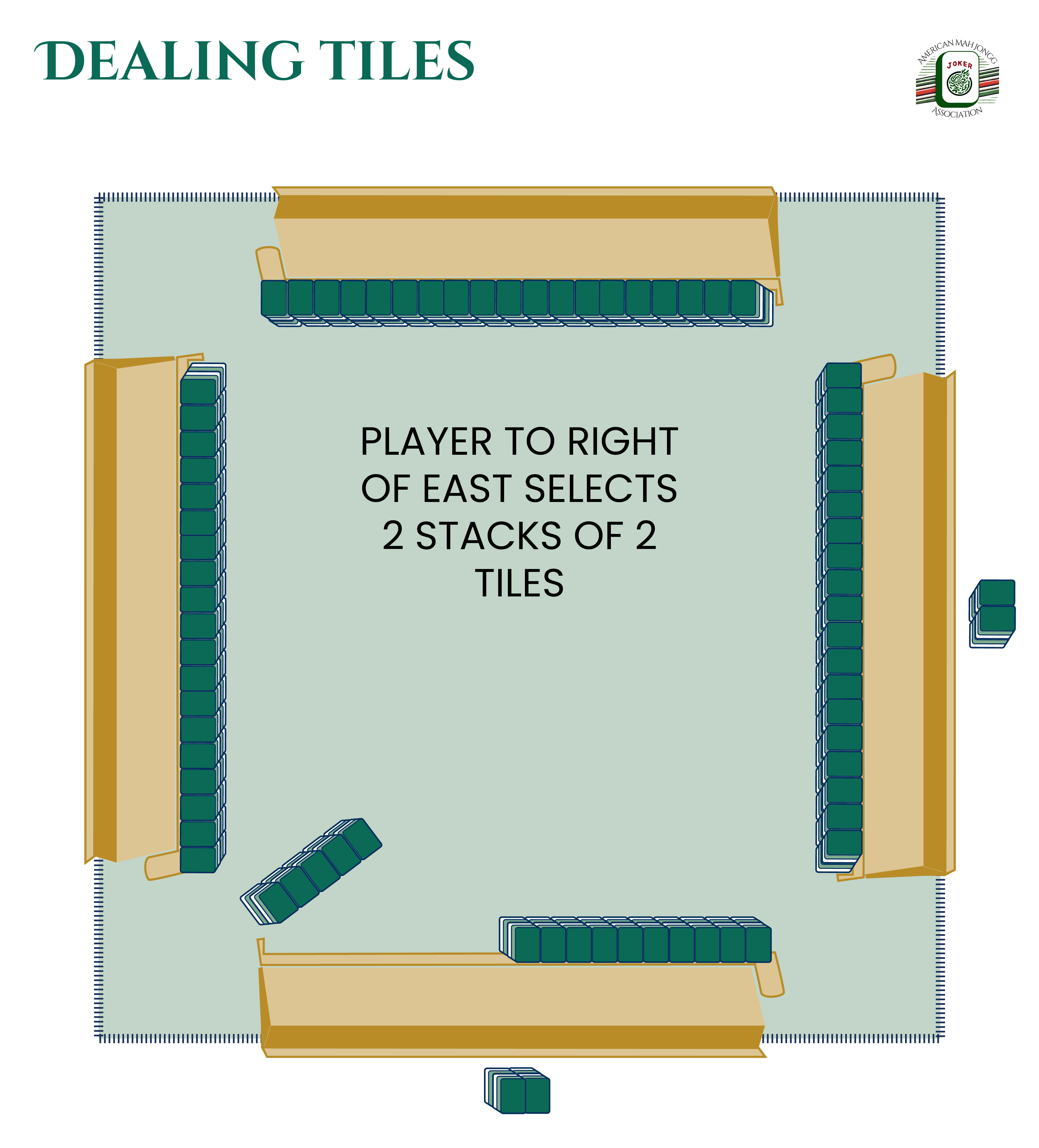 dealing-tiles-2 3958x4375