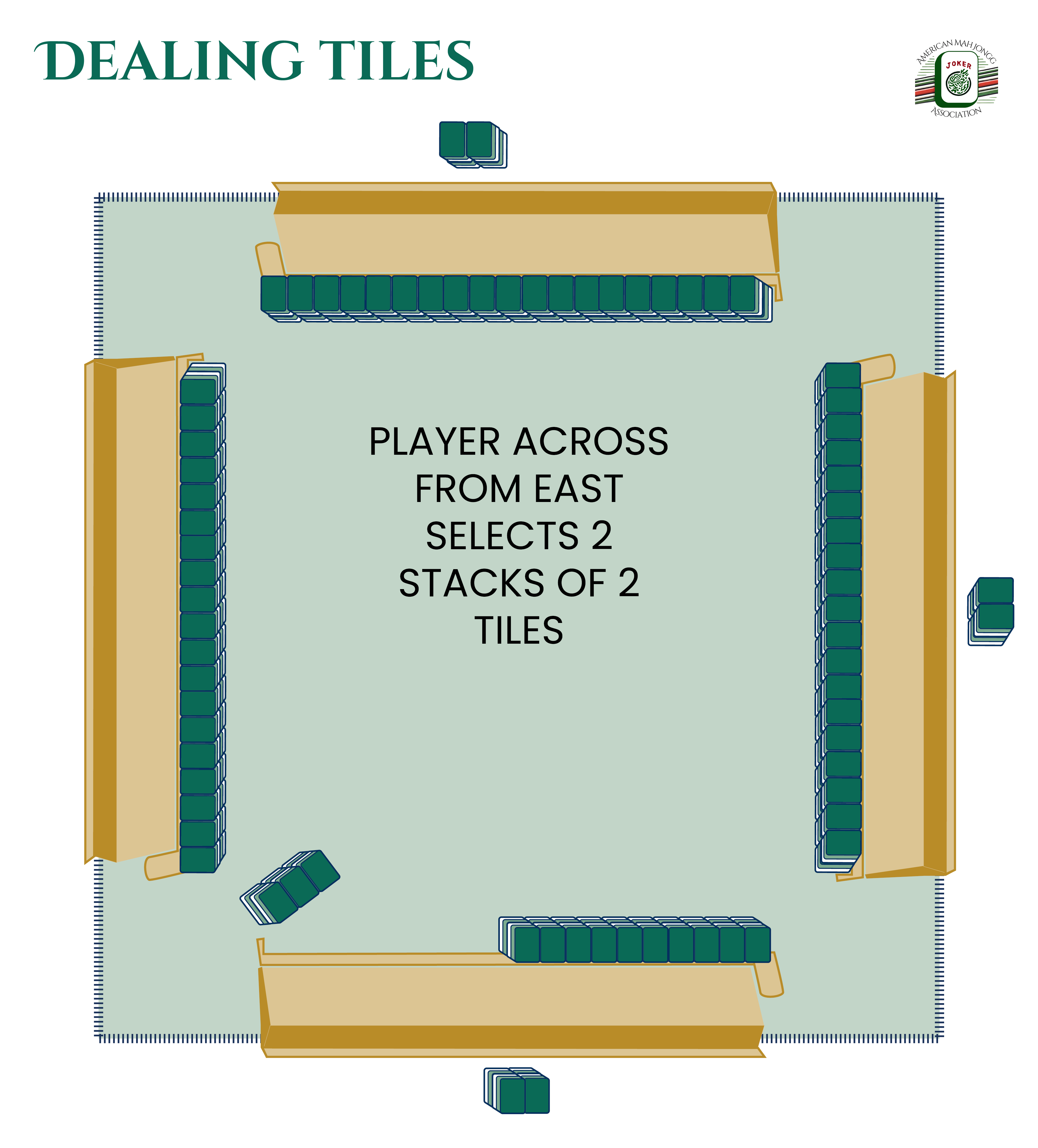 dealing-tiles-3 3958x4375