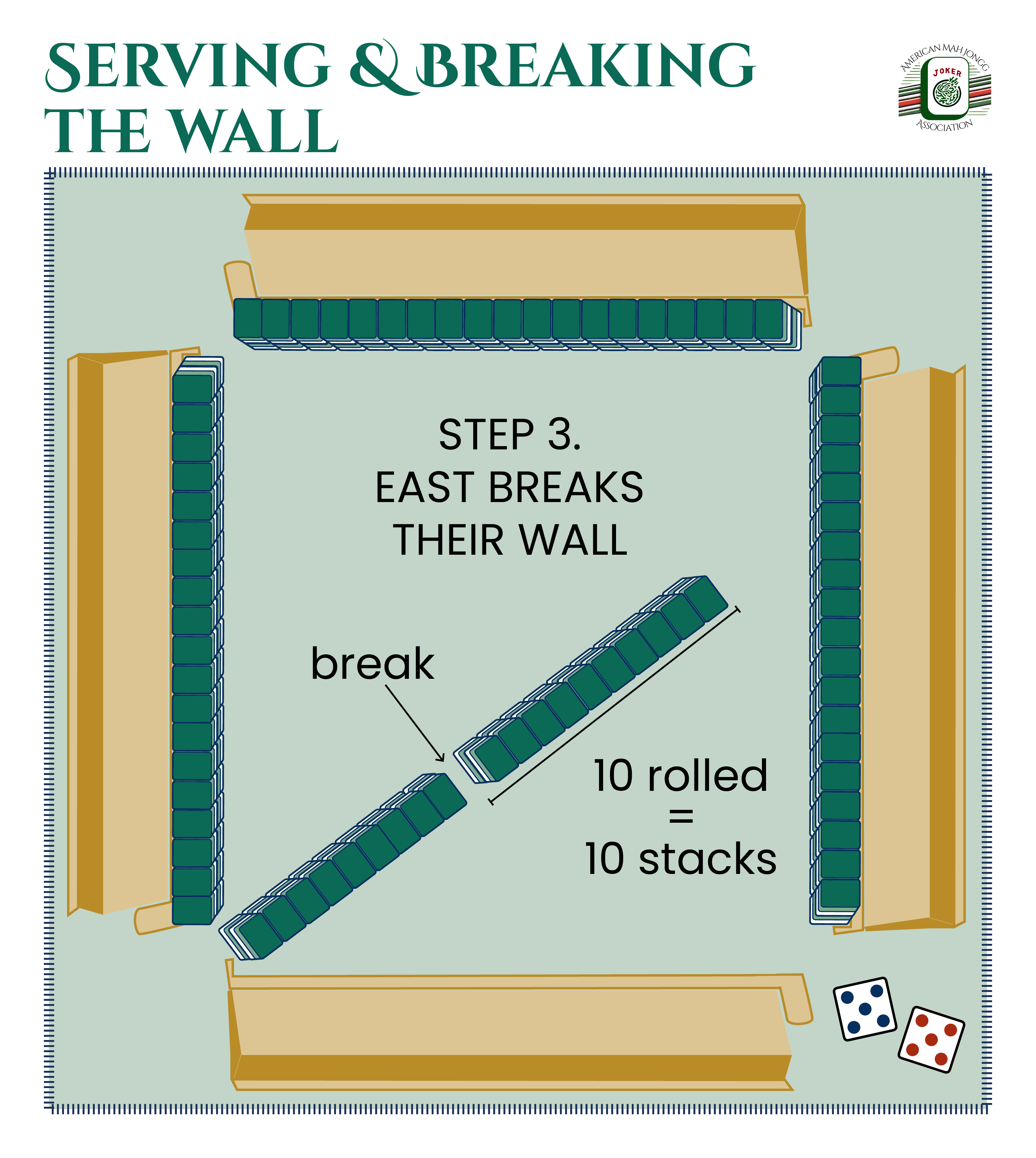 serving-and-breaking-the-wall-step-3 3542x3958