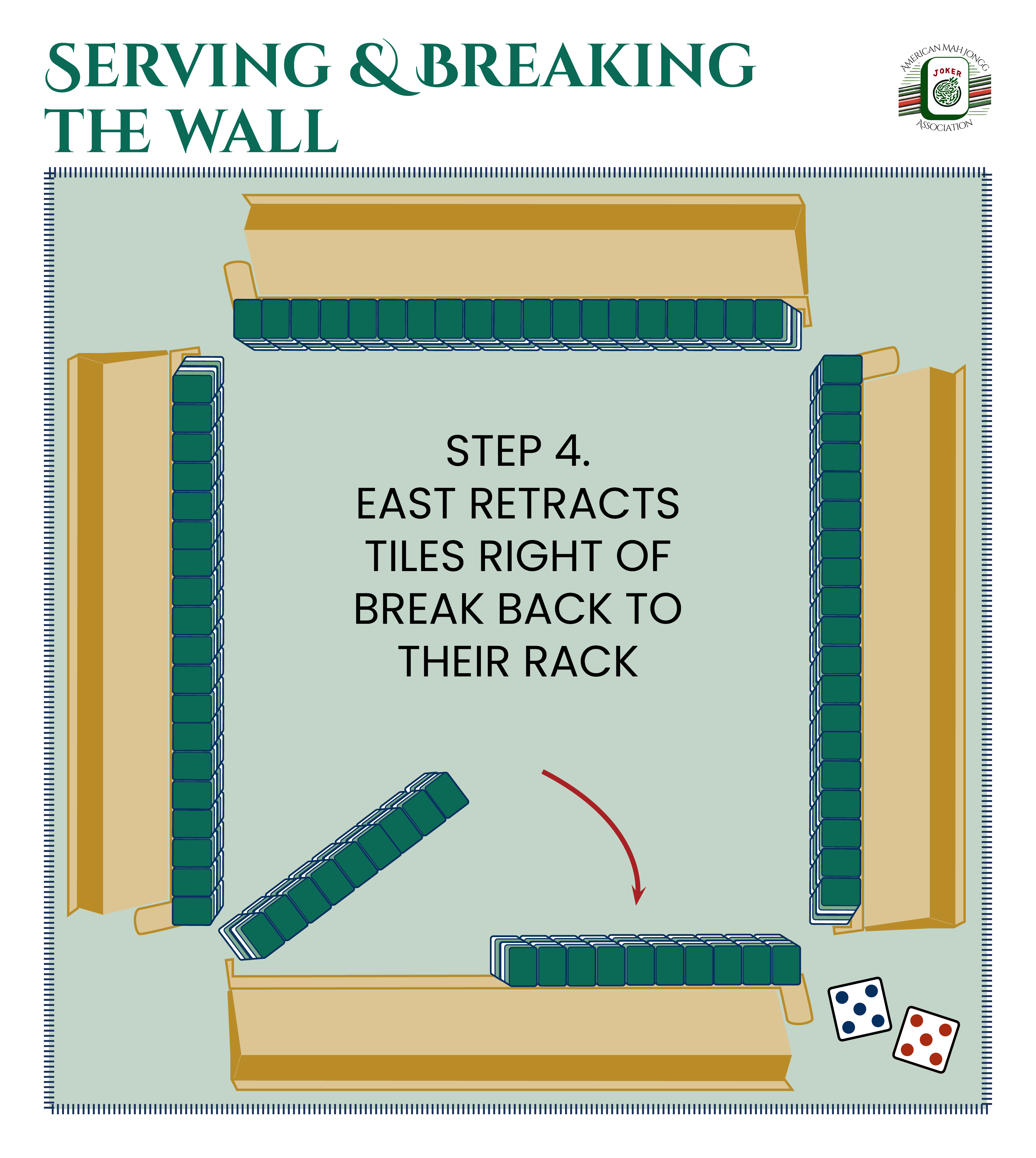 serving-and-breaking-the-wall-step-4 3542x3958