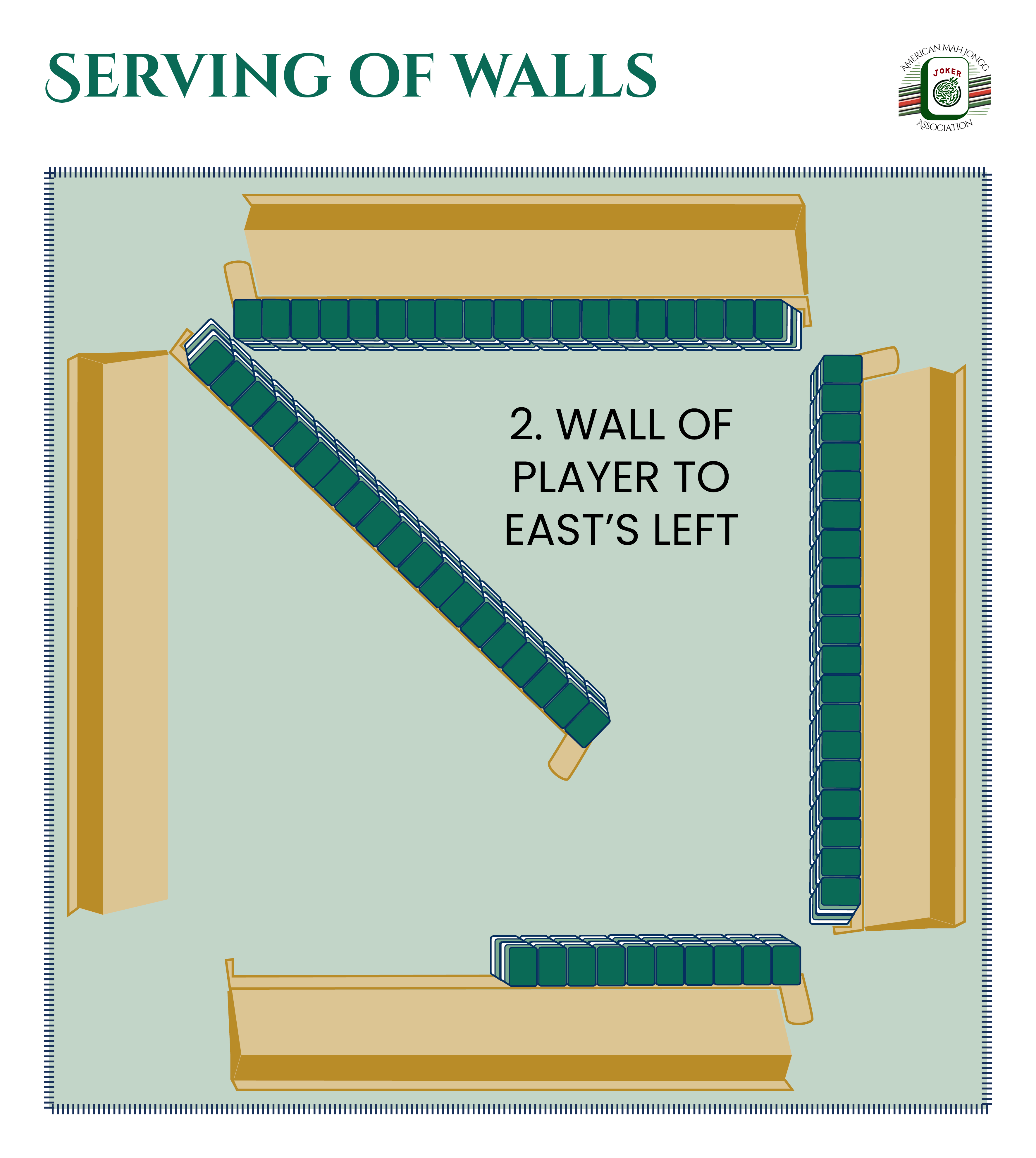 serving-of-walls-2a-pusher 3542x3958