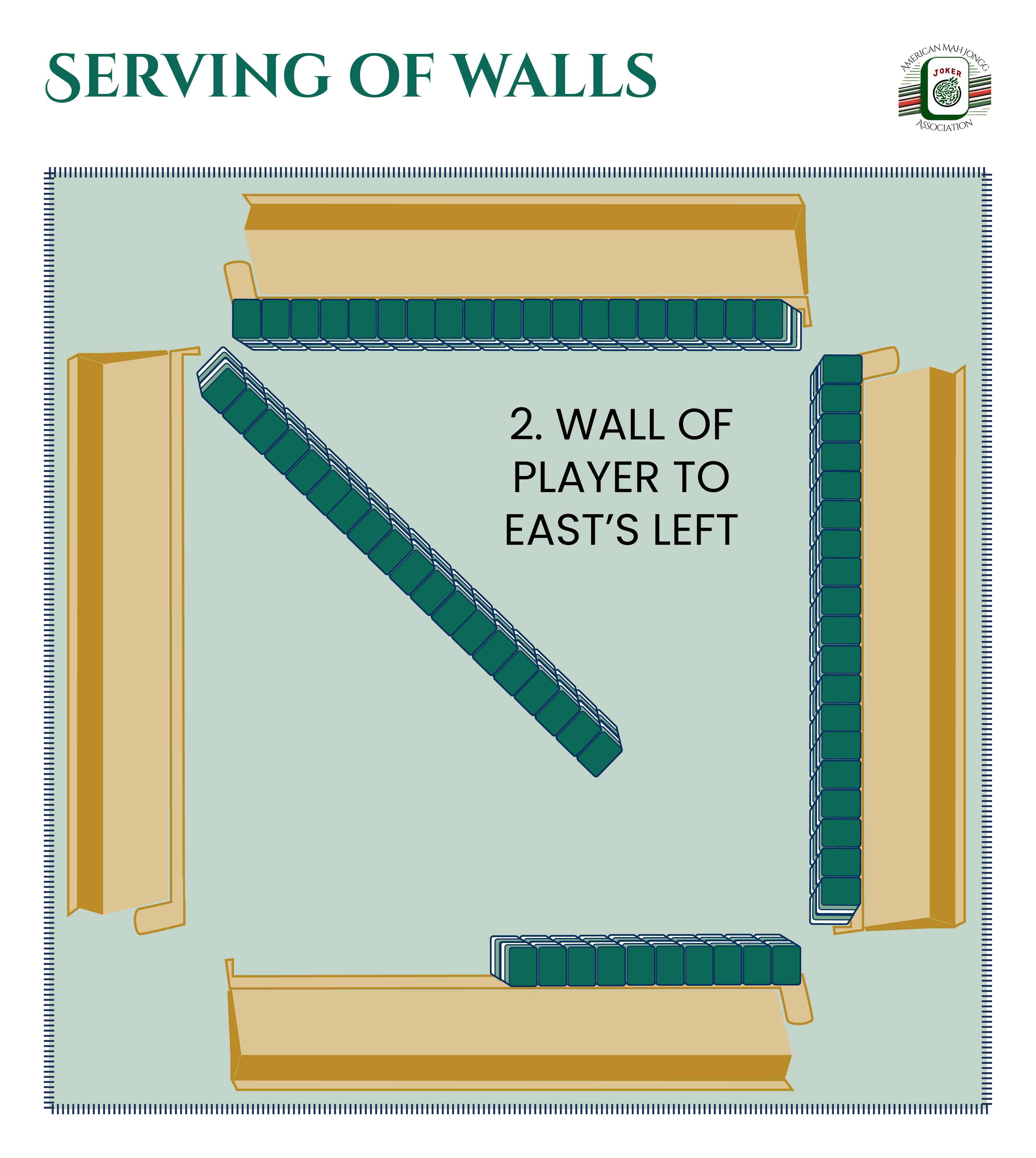 serving-of-walls-2b-no-pusher 3542x3958
