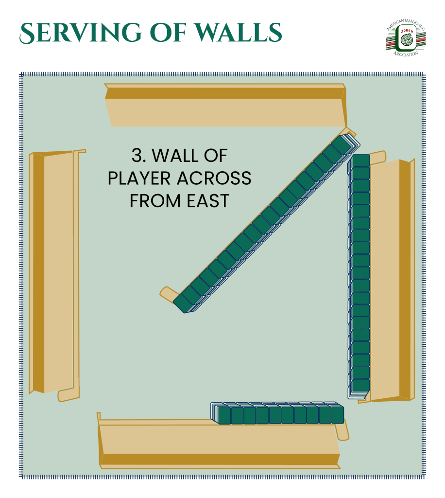 serving-of-walls-3a-pusher 3542x3958