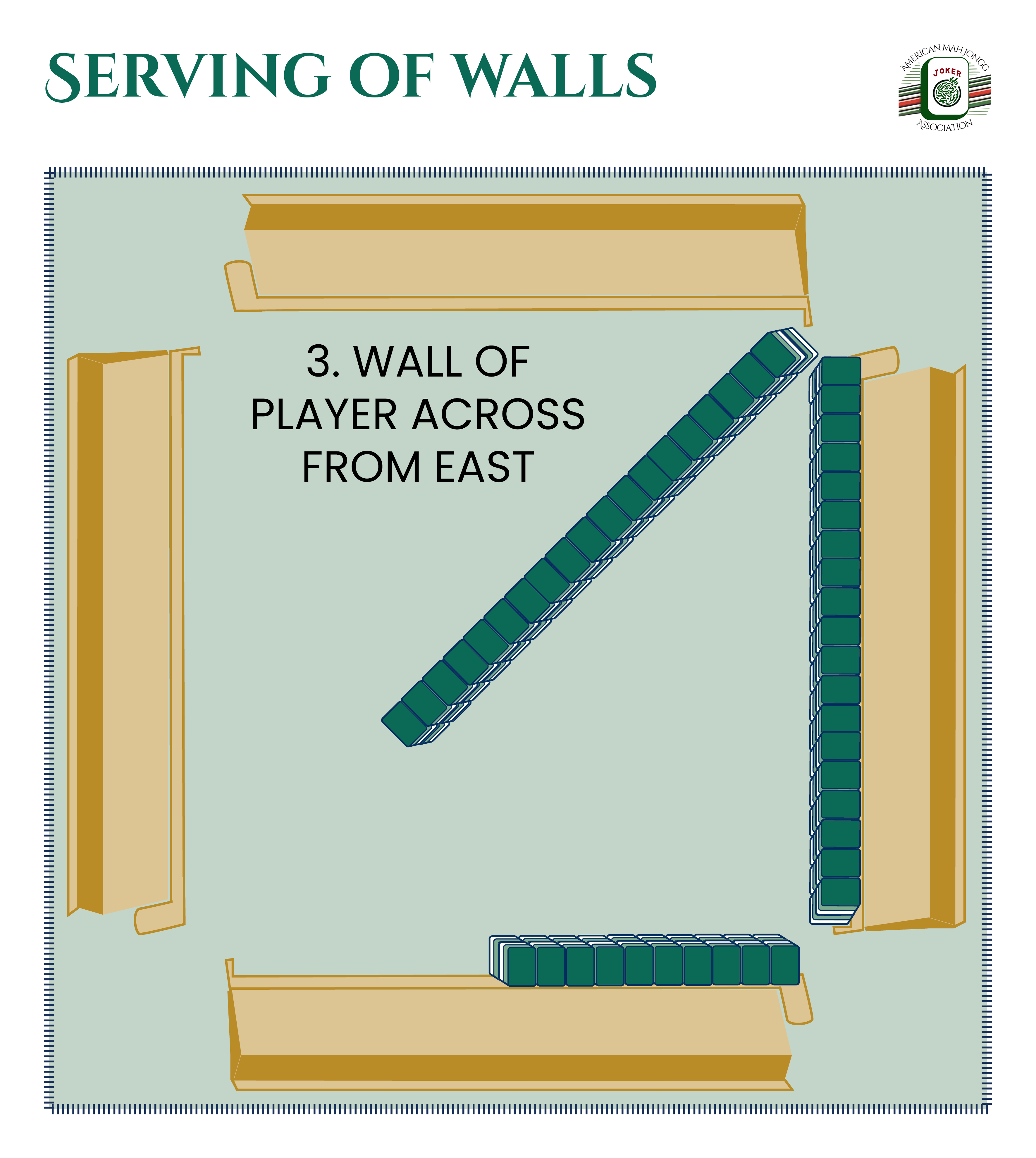 serving-of-walls-3b-no-pusher 3542x3958