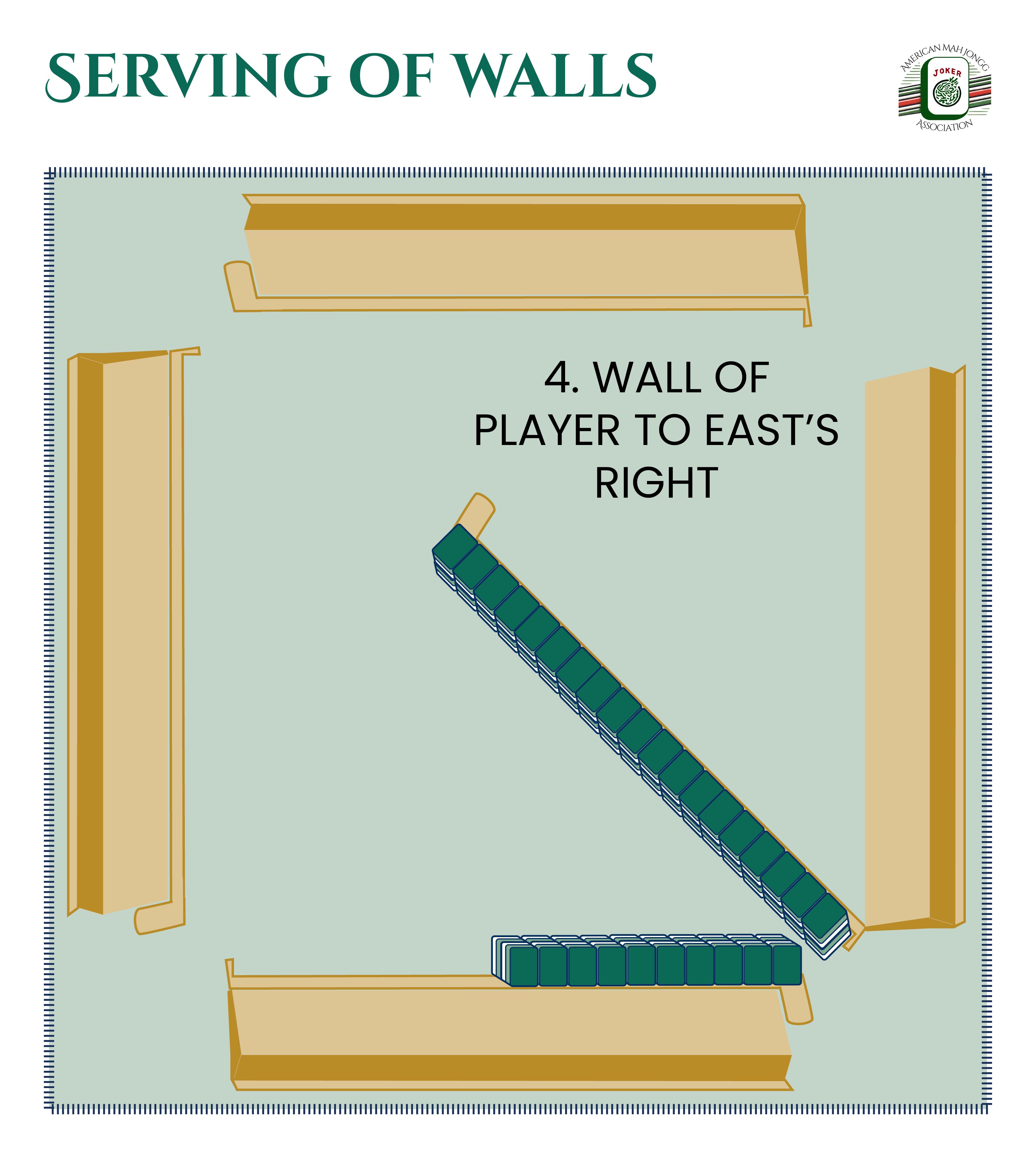 serving-of-walls-4a-pusher 3542x3958