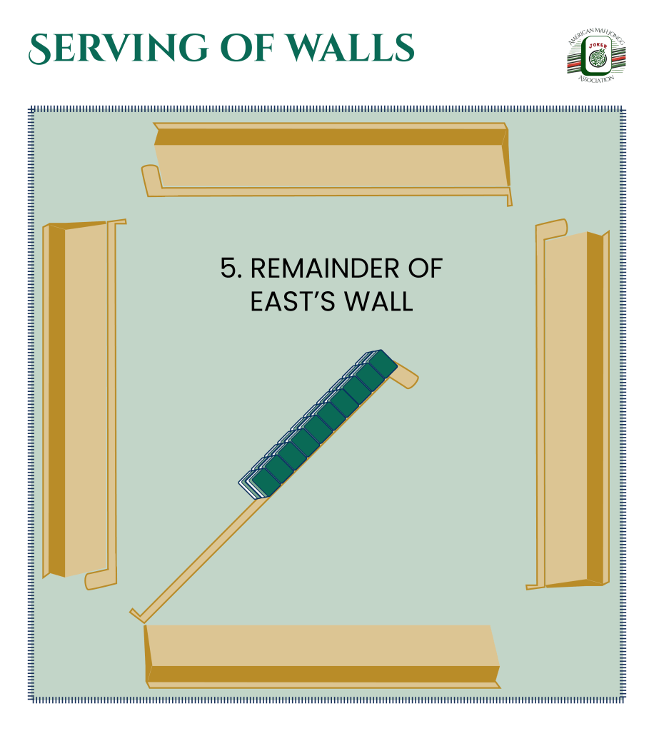 serving-of-walls-5a-pusher 3542x3958